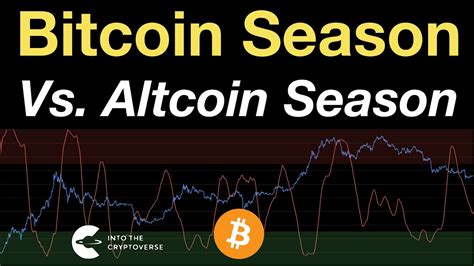 bitcoin vs altcoin season